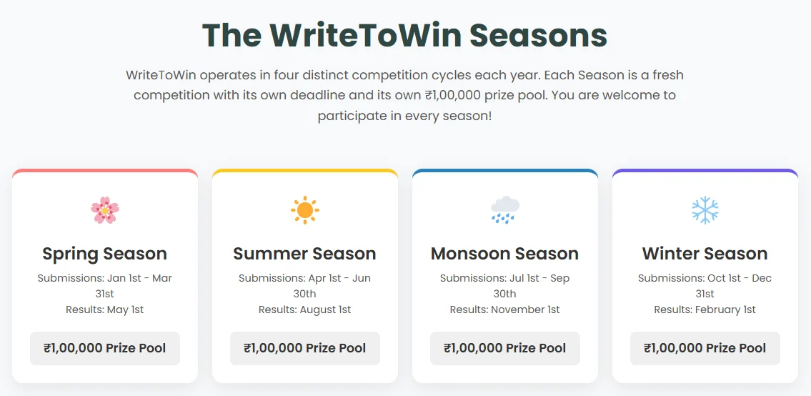 ₹1,00,000 Quarterly Prize Pool. One Voice. YOURS. 🏆